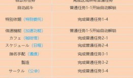 蔚蓝档案最新爆料,揭秘神秘事件背后的惊人真相