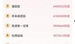 最新的吃瓜爆料软件下载,一键下载，畅享娱乐圈风云变幻