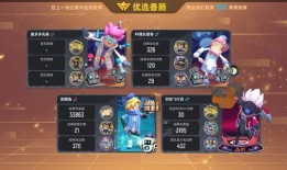 香肠派对最新爆料缤纷概率,缤纷概率揭秘，稀有道具轻松入手！