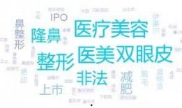 徐州医美媒体爆料案件最新,揭开行业黑幕，患者权益再引关注