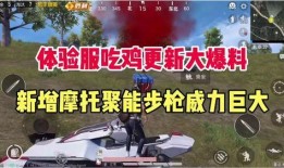 吃鸡最新爆料,全新地图、武器与战术革新揭秘